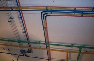 家装水电用料爆料视频,揭秘视频深度解析  第3张